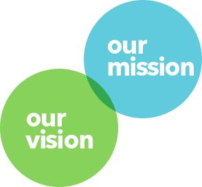BlueBanyan vision & Mission